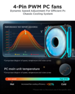 COSMIQ 120Mm PC RGB Fans Computer Case Fans, 5V 3-PIN Connector Daisy Chain PWM Cooling Fans with Controller for Cases CPU Liquid Coolers (Black COSMIQ Forward Fan, Black-3) - Image 4
