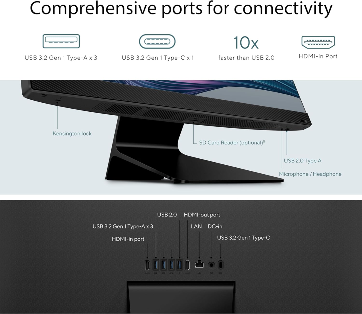 M3702 All-In-One, 27” FHD Display, AMD Ryzen™ 5 7520U Processor, 16GB RAM, 1TB SSD, Windows 11 Home, Kensington Lock, Black, M3702WFA-PB506 - Image 6