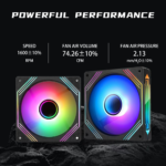 Prism 140Mm ARGB Case Fan,Infinity Mirror Light Effect Design Cooling Fan, 140Mm CPU PWM Fan 1600RPM 74.26CFM 2.13MMH20 HDB Bearing for PC Case&Cpu Cooler - Image 5
