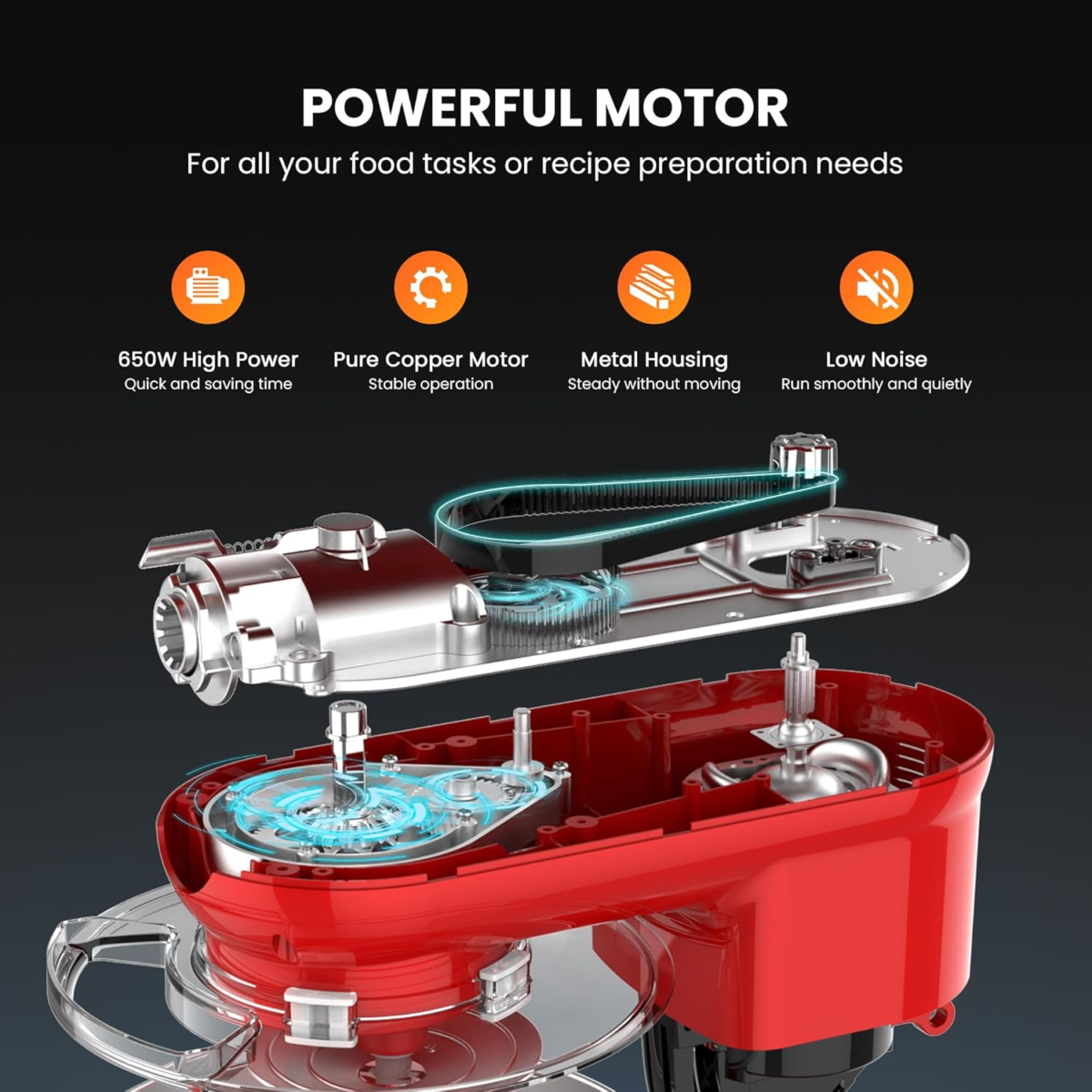 3 in 1 Multifunctional Stand Mixer with 6 Quart Stainless Steel Bowl, 650W 6 Speed Tilt-Head Meat Grinder, Juice Blender, Red - Image 5