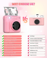 Kids Camera Instant Print, 12MP 1080P Digital Camera for Kids Age 3-12, Christmas Birthday Gifts for 4 5 6 7 8 9 10 Year Old Girls Boys, 32GB Toddler HD Video Camera Print Photos Portable Toy - Image 6