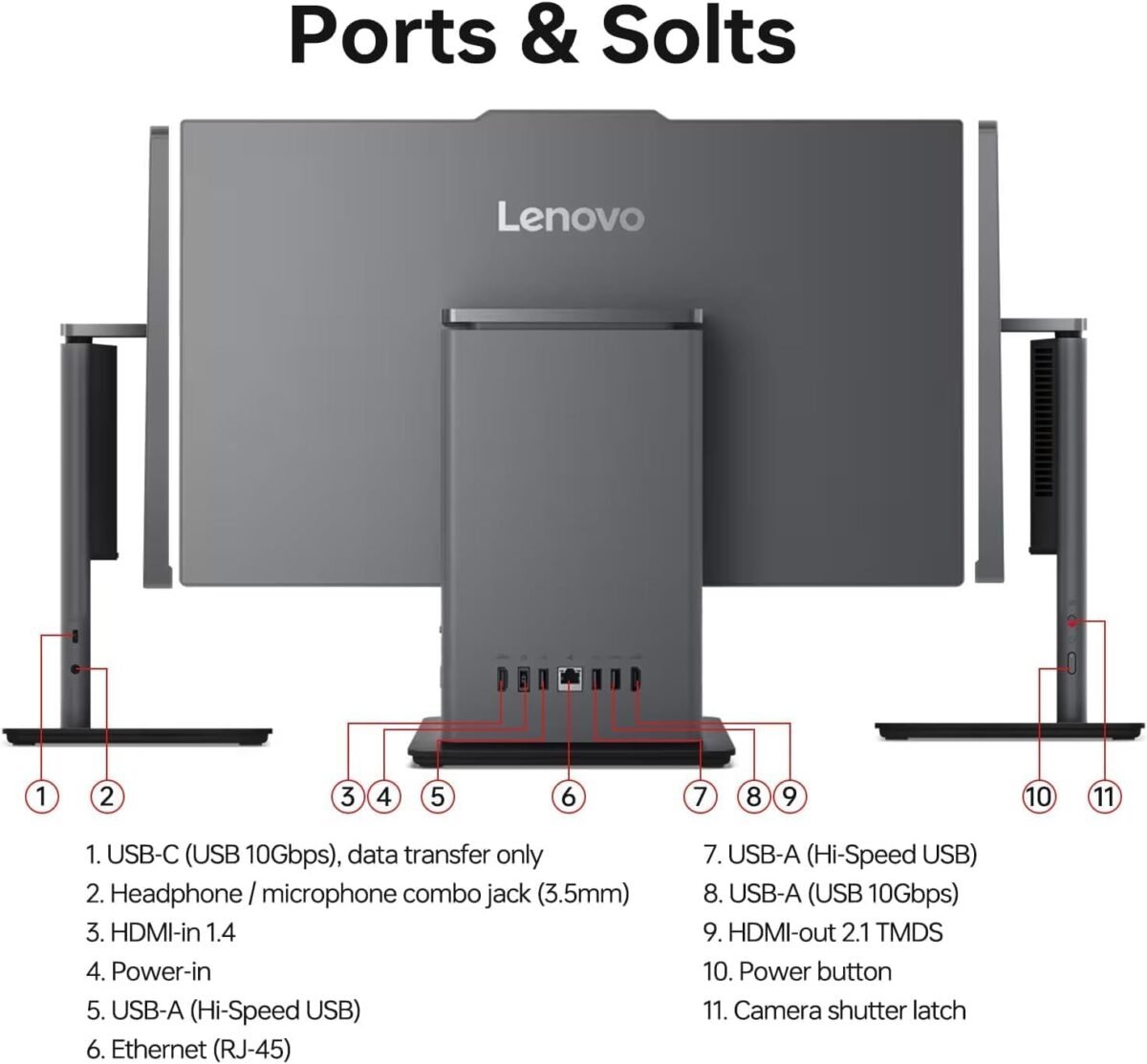 Thinkcentre AIO 24" FHD IPS All-In-One Computer, 13Th Gen Intel Processor up to 4.4 Ghz, 16GB DDR5 RAM, 512GB Pcie SSD, Wi-Fi 6, USB-C, HDMI In&Out, Kb&Mouse, Windows 11 Pro - Image 6