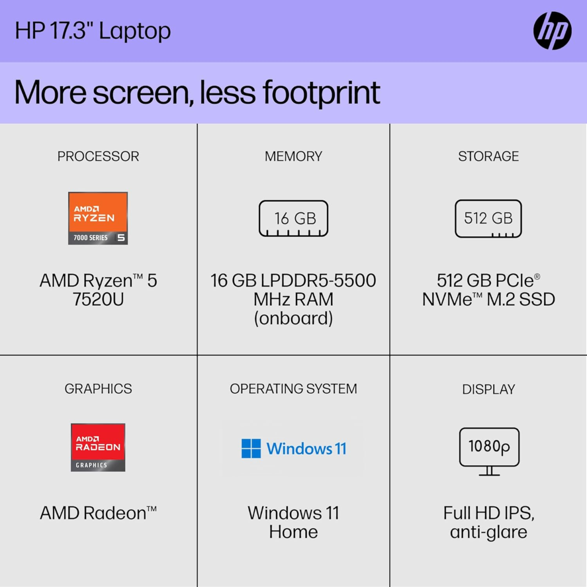 17.3 Inch Laptop, FHD Display, AMD Ryzen 5 7520U, 16 GB RAM, 512 GB SSD, AMD Radeon Graphics, Windows 11 Home, 17-Cp2099Nr (2024) - Image 2