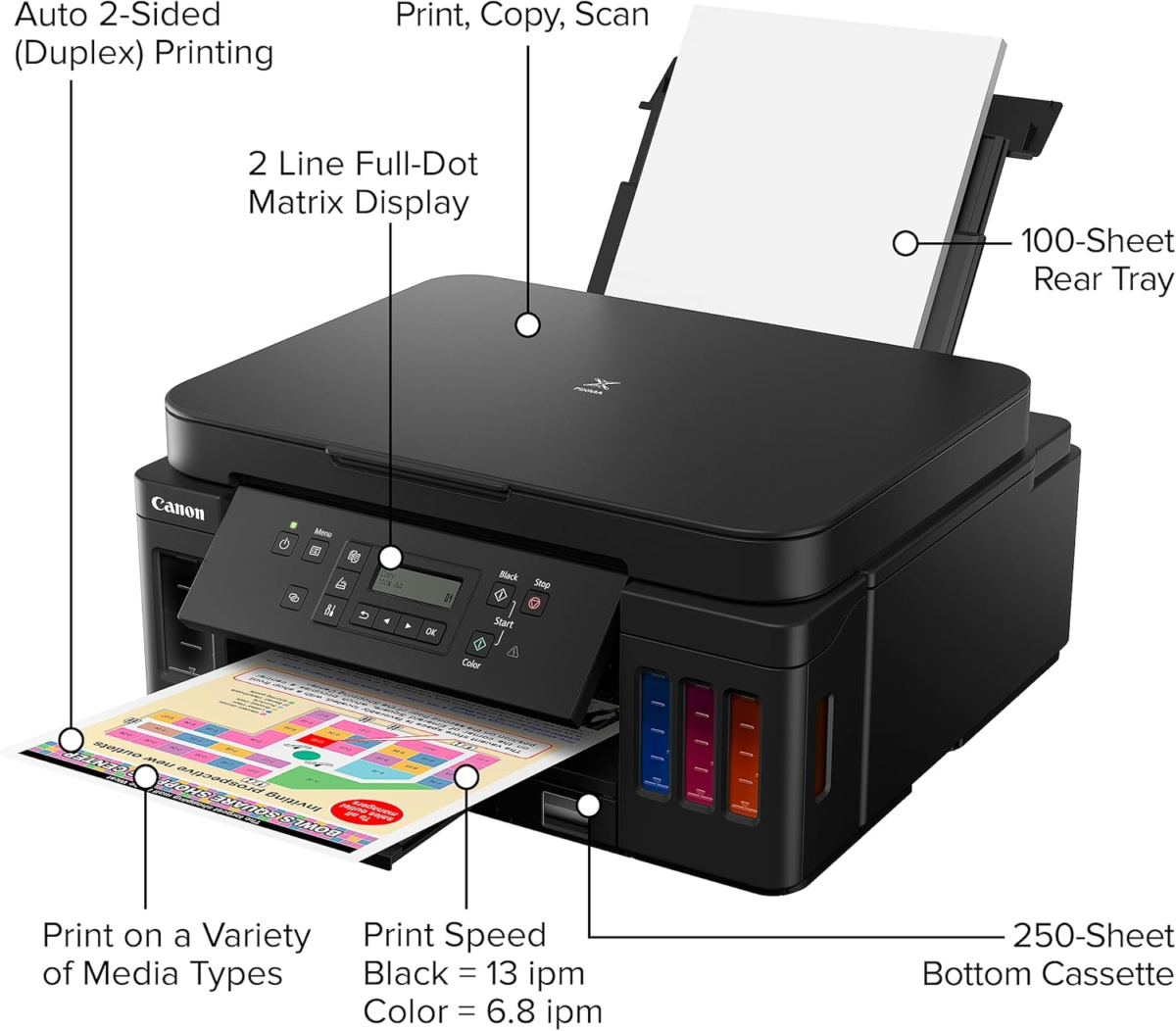 PIXMA G6020 All-In-One Supertank Wireless (Megatank) Printer, Copier and Scan with Mobile Printing, Black, Works with Alexa - Image 4