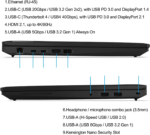 Thinkpad L16 Gen 1 16" FHD+ Business Laptop Computer, Intel 12-Core Ultra 5 135U (Beat I7-1355U), 32GB DDR5 RAM, 1TB Pcie SSD, Wifi 7, BT, RJ-45, Thunderbolt 4, HDMI, Windows 11 Pro, AZ-XUT - Image 7