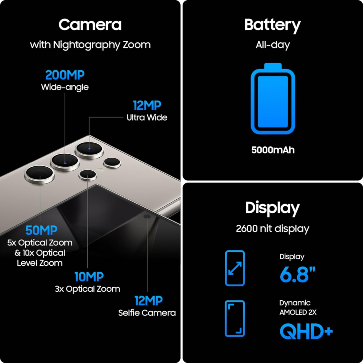 Galaxy S24 Ultra Cell Phone, 256GB AI Smartphone, Unlocked Android, 200MP, 100X Zoom Cameras, Fast Processor, Long Battery Life, Edge-To-Edge Display, S Pen, US Version, 2024, Titanium Black - Image 9