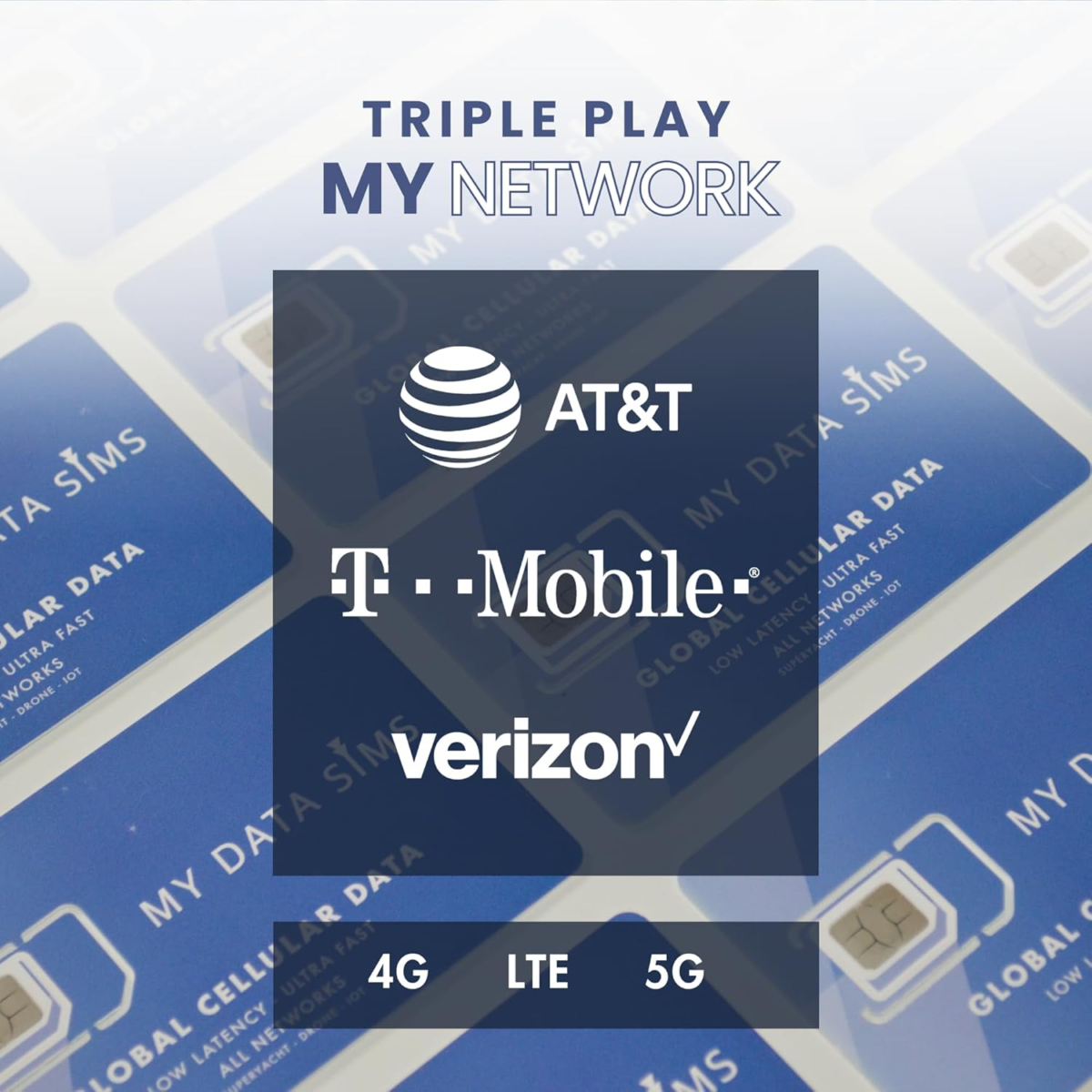 Prepaid SIM Card, 25 GB/365 Days, Data Only SIM Card, 4G LTE & 5G on Verizon, T Mobile & ATT Network, USA to International Coverage, for Unlocked Phone, Security Camera, Any Iot Device - Image 5