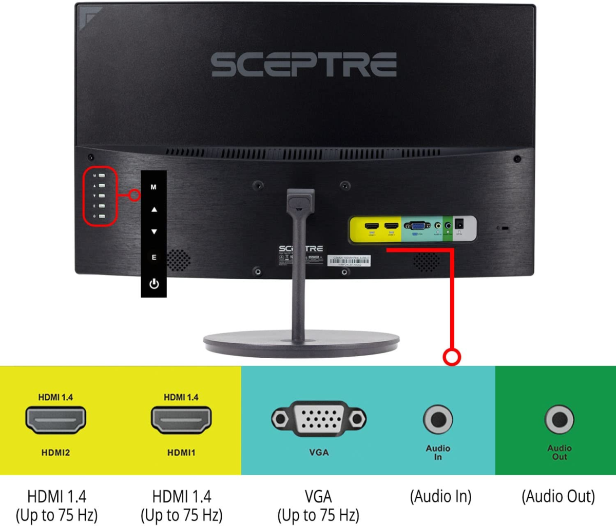 Curved 24-Inch Gaming Monitor 1080P R1500 98% Srgb HDMI X2 VGA Build-In Speakers, VESA Wall Mount Machine Black (C248W-1920RN Series) - Image 5