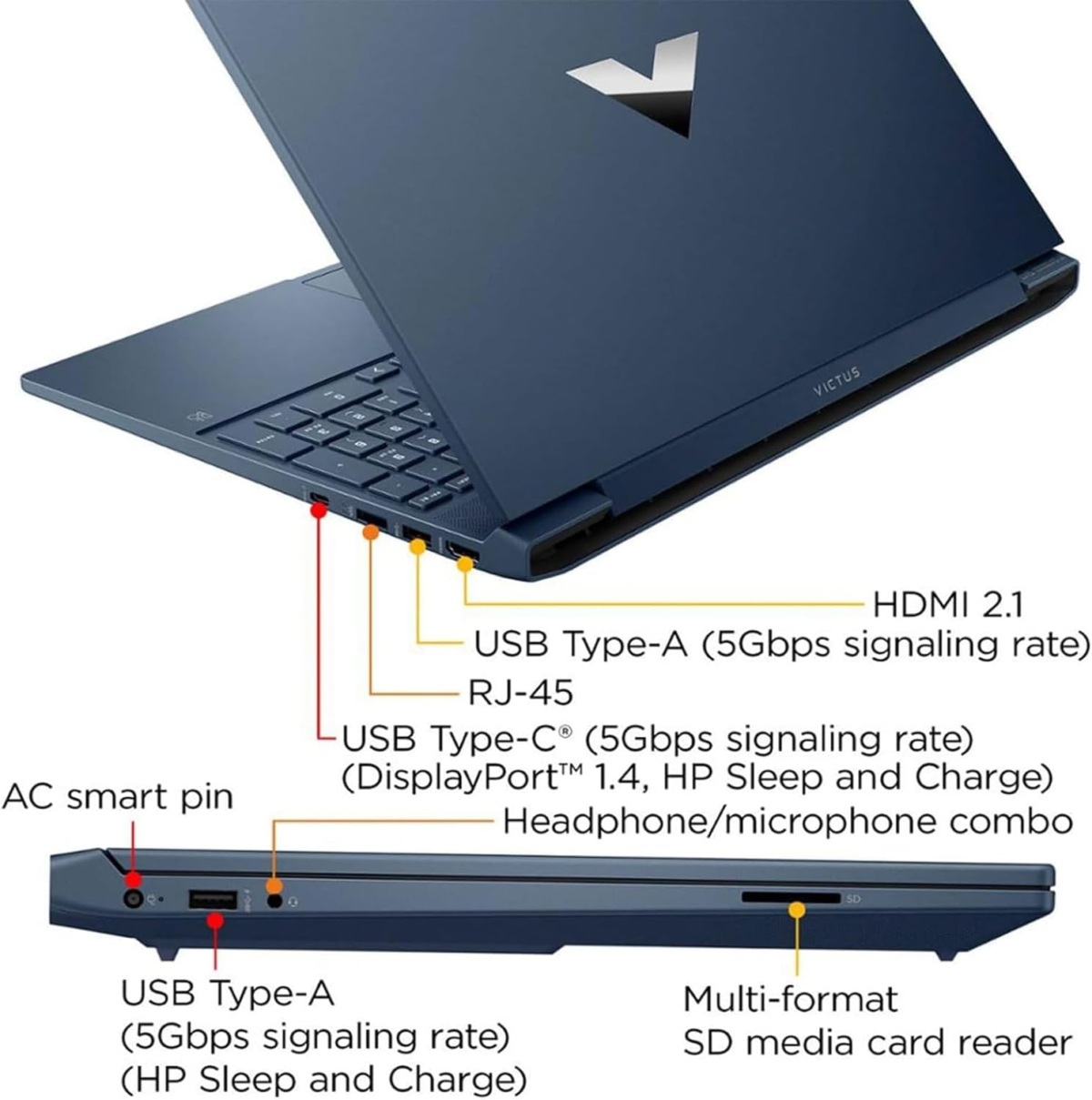 Gaming Laptop Computer, 15.6" 144 Hz FHD Victus Gaming Laptops, RTX 3050, Intel Core I5-12450H, 64GB RAM|1TB SSD+128GB Portable External SSD, Windows 11, Backlit KB, Wi-Fi 6, Webcam, RK Bundle - Image 7